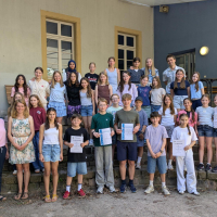 Erfolgreiche Teilnahme an Mathematikwettbewerben